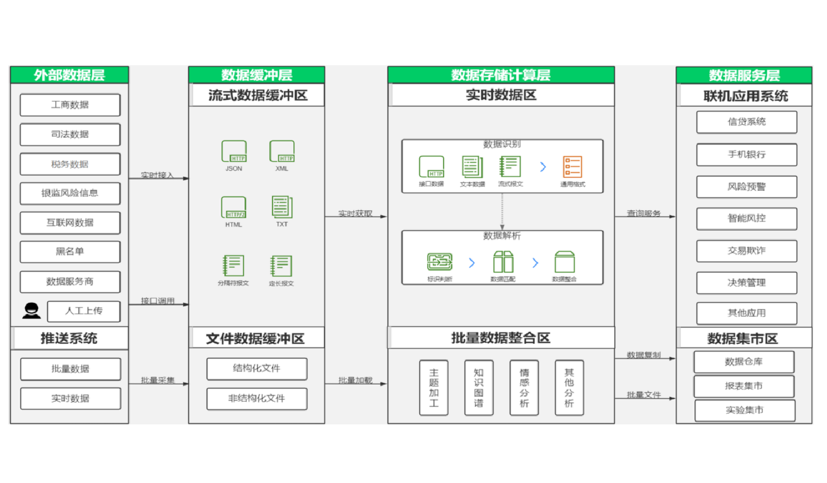 �������ǲ���(�й���)�ٷ���վ