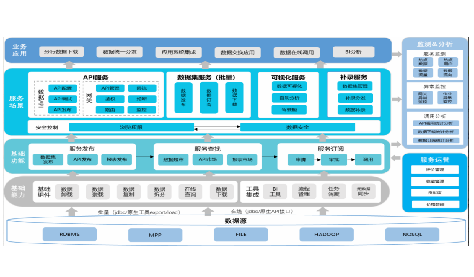 �������ǲ���(�й���)�ٷ���վ