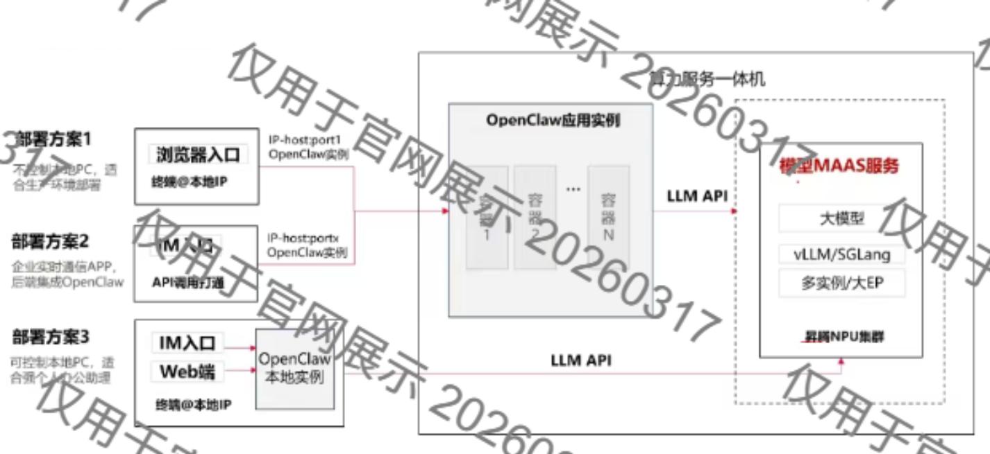 �������ǲ���(�й���)�ٷ���վ