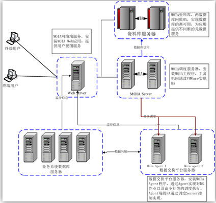 �������ǲ���(�й���)�ٷ���վ