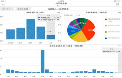 �������ǲ���(�й���)�ٷ���վ