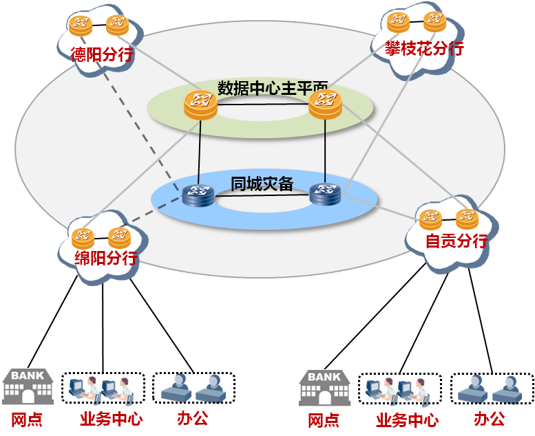 �������ǲ���(�й���)�ٷ���վ