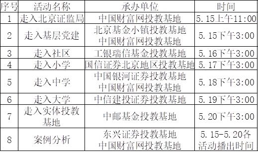 �������ǲ���(�й���)�ٷ���վ