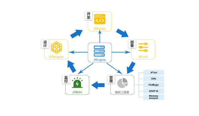 �������ǲ���(�й���)�ٷ���վ