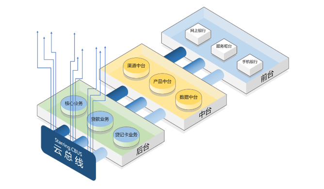 �������ǲ���(�й���)�ٷ���վ