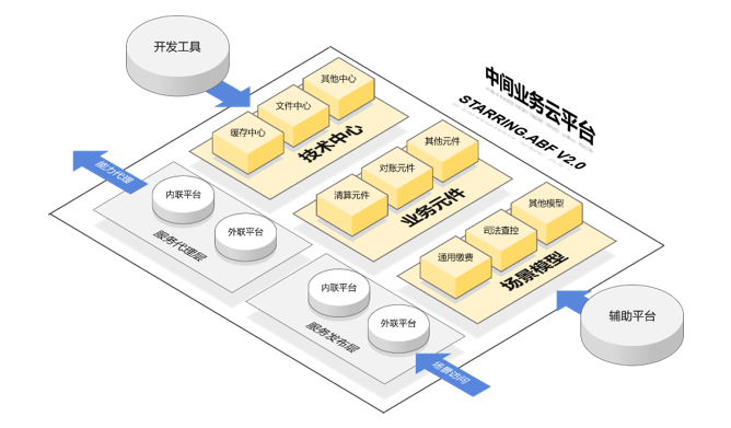 �������ǲ���(�й���)�ٷ���վ