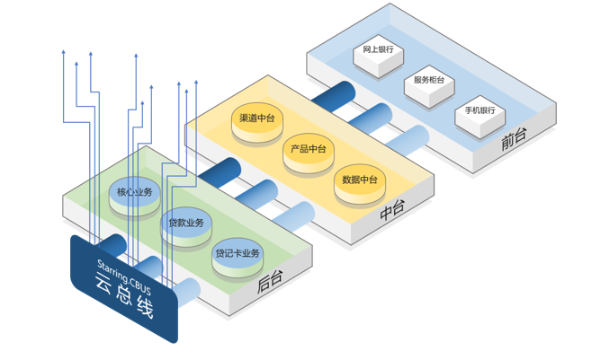 �������ǲ���(�й���)�ٷ���վ