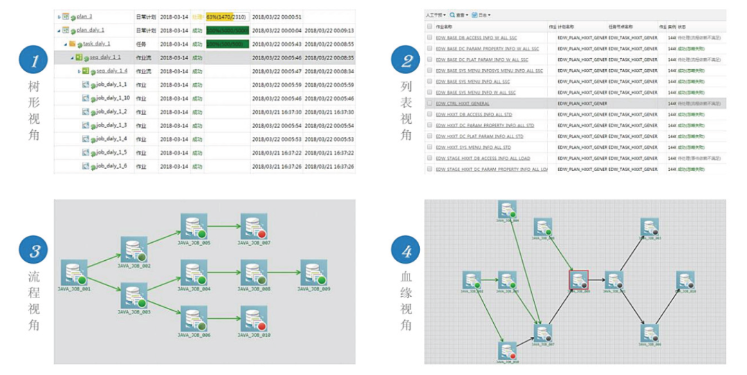 �������ǲ���(�й���)�ٷ���վ