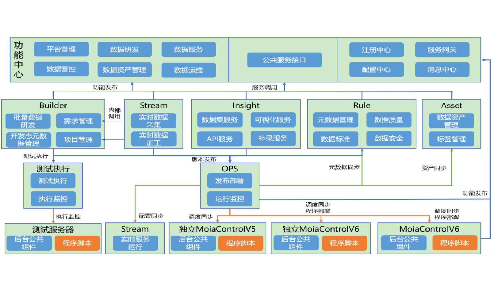 �������ǲ���(�й���)�ٷ���վ